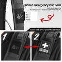 Rhinowalk Mechanic Motorcycle Backpack 23L