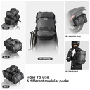 Rhinowalk 15L Waterproof Modular bags