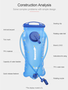 Rhinowalk RK18101BE - 2 Liter Hydration Water Bladder