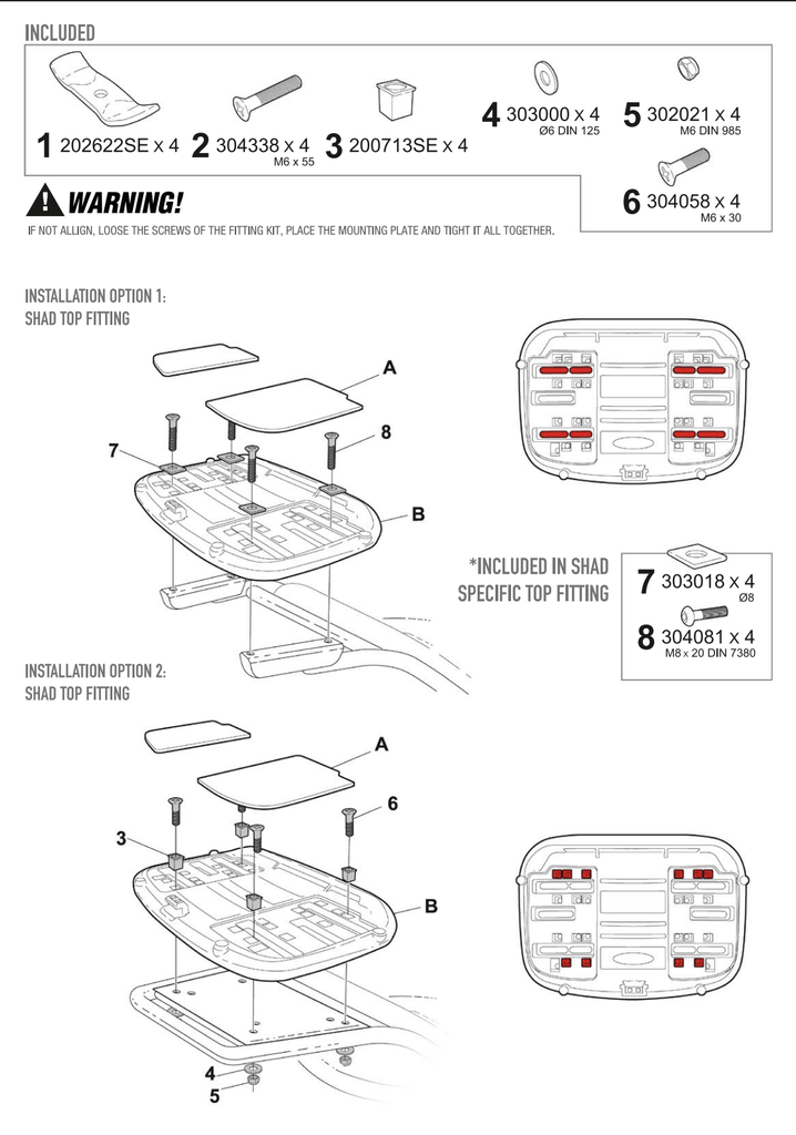 SHAD TOP CASE TR41