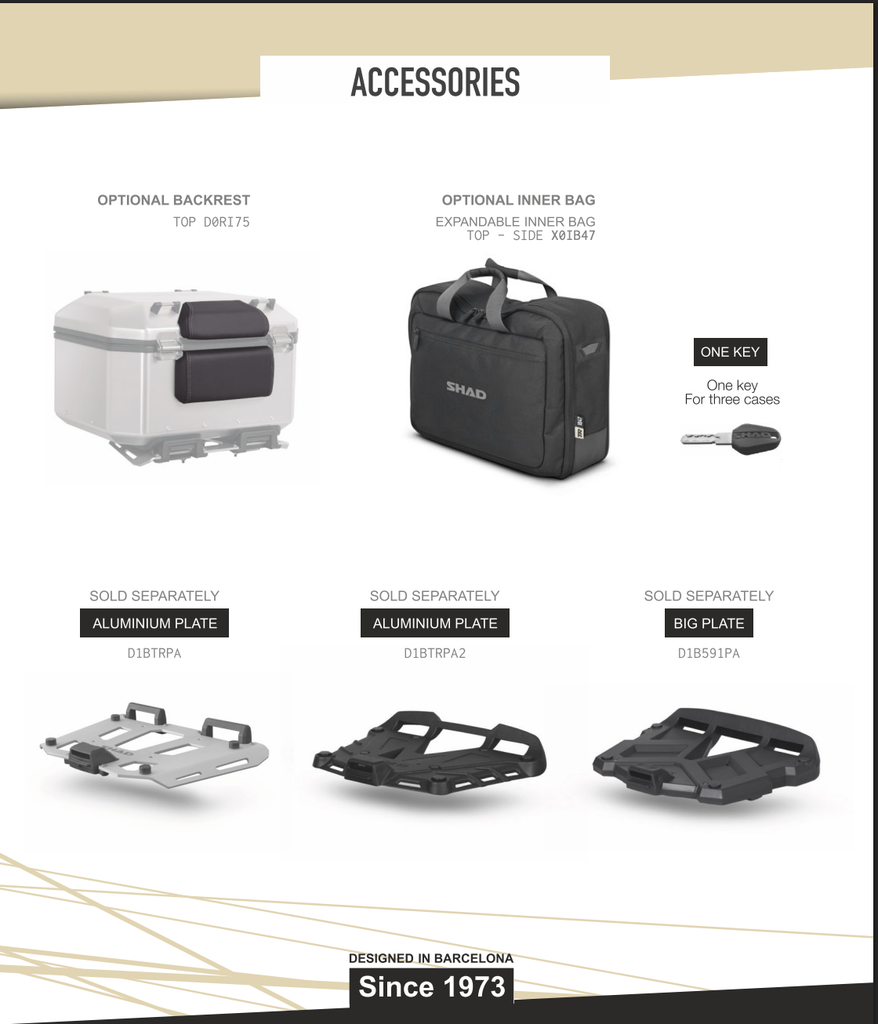 SHAD TOP CASE TR48 TERRA BLACK EDITION