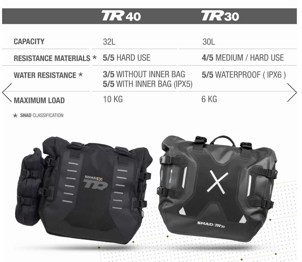 SHAD ADVENTURE TERRA SADDLEBAGS TR40