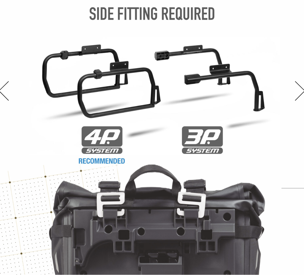SHAD WATERPROOF SADDLE BAGS TERRA TR30