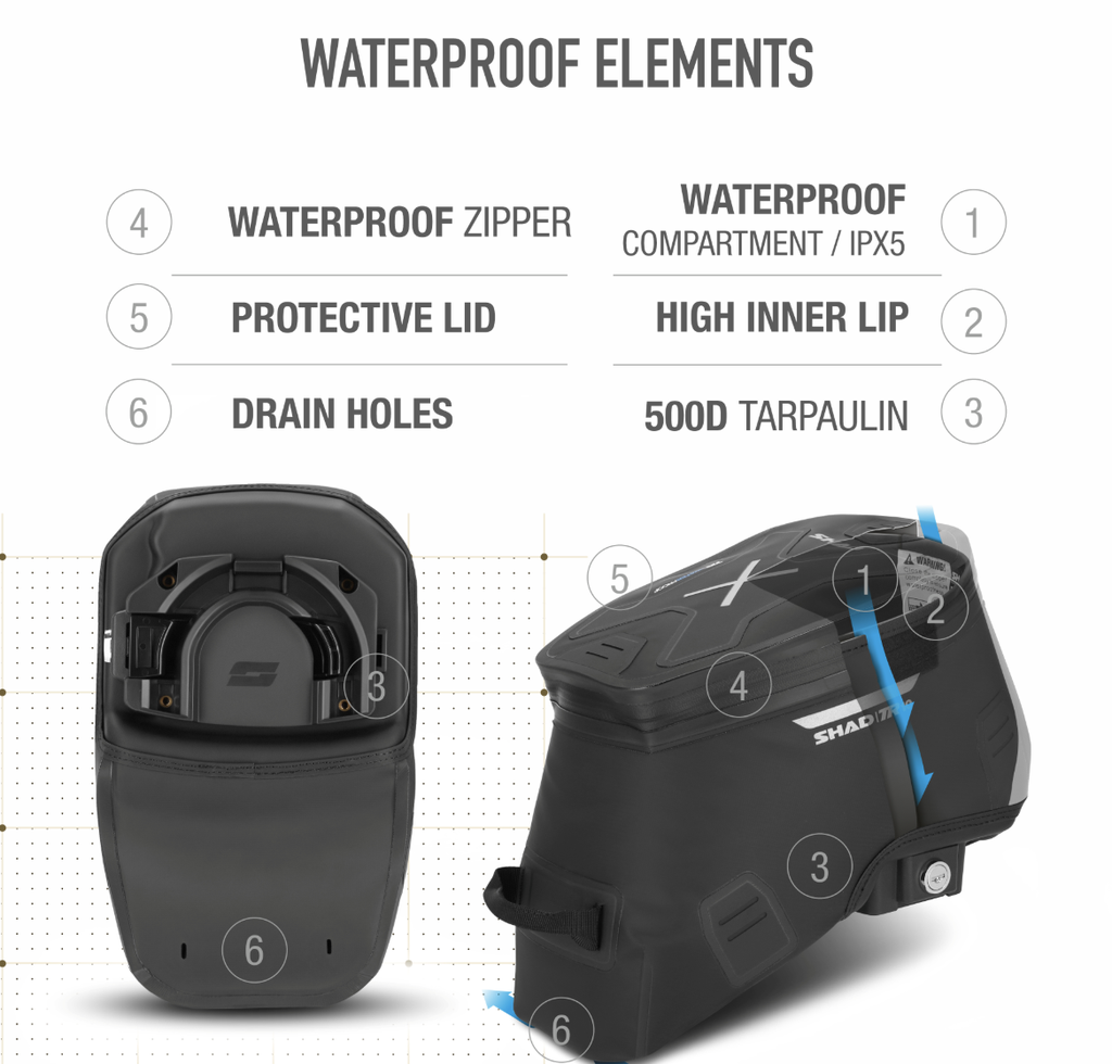 SHAD CLICK SYSTEM WATERPROOF TANK BAG TR10CL
